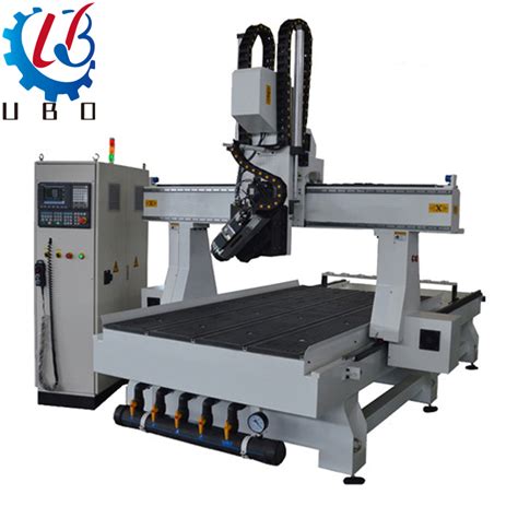 4 axis cnc router machine price|4 axis cnc machine price.